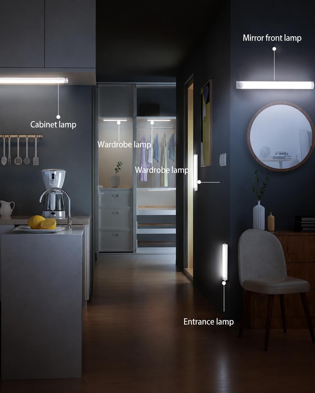 Motion Sensor Night Light